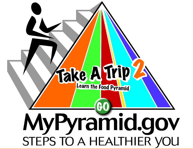http://www.abcya.com/trip_food_pyramid.htm