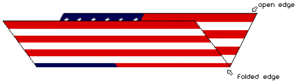 The American Flag